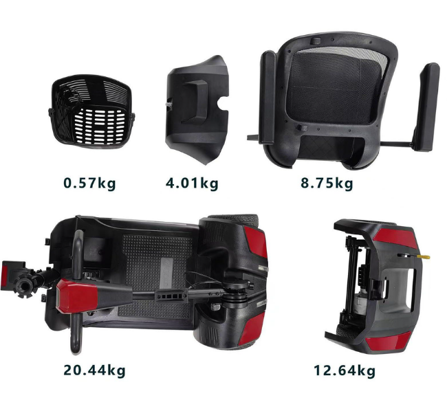 Bandit Zero Turn component weights