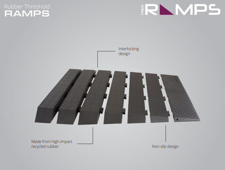 Zero Rubber Ramp Threshold Installation Modular Rubber Threshold Ramp System